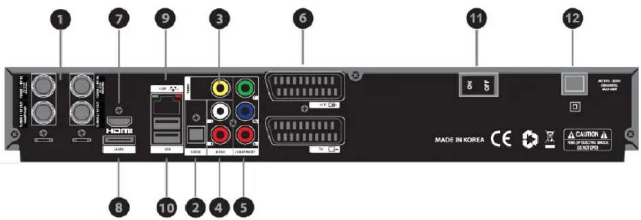 Xtrend ET9500 - Produkt Beschreibung - 2