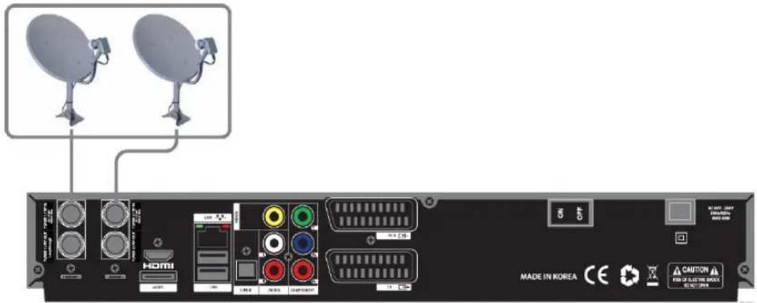 Xtrend ET9500 - Zwei separate Satellitenkabel - 1