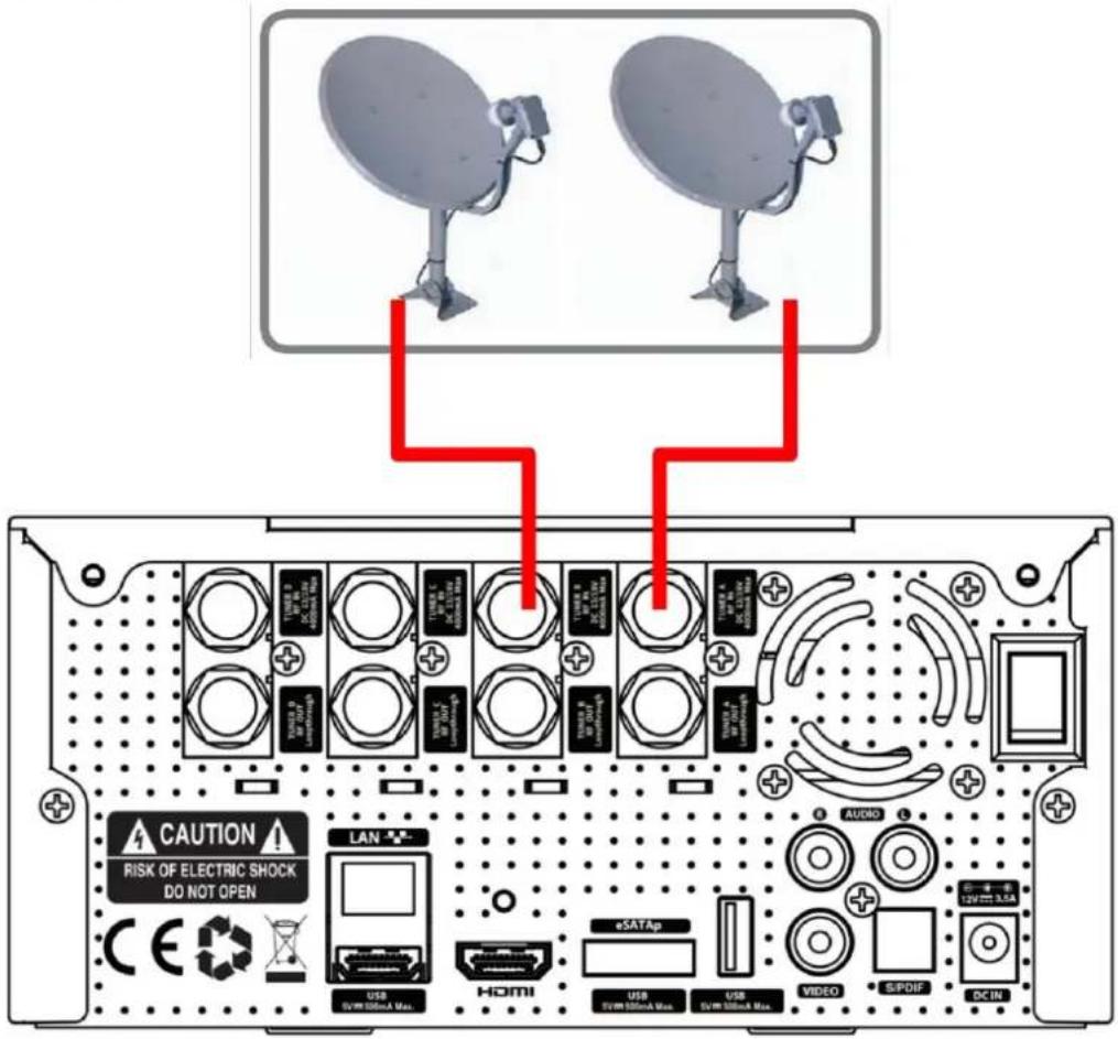 Xtrend ET8500 - Tuner A & Tuner B & Tuner C & Tuner D - 1