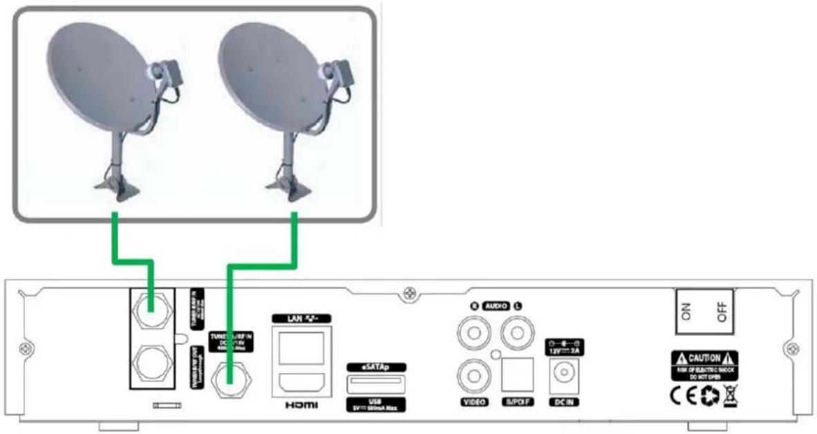 Xtrend ET7500 - Installaon eines Satellitenanschluss oder Kabel-/Terrestrische Verbindung - 1