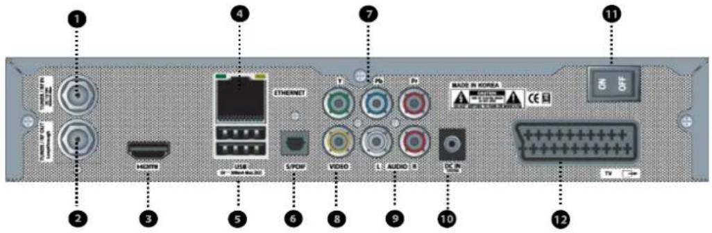 Xtrend ET6500 - Produkt Beschreibung - 2
