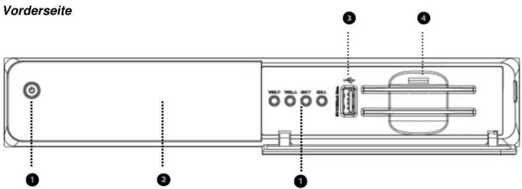 Xtrend ET6500 - Produkt Beschreibung - 1
