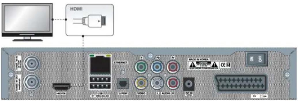 Xtrend ET6500 - Anschluss TV über HDMI Kabel - 1