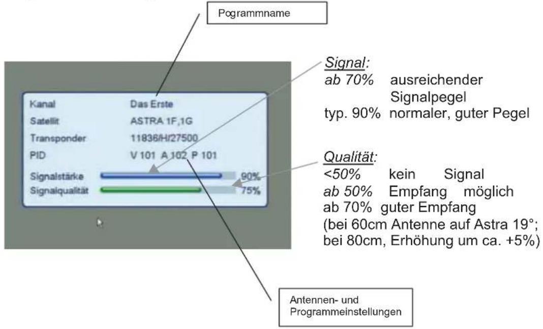 ZEHNDER ZX 755e - Programminformation 2x INFO - 1