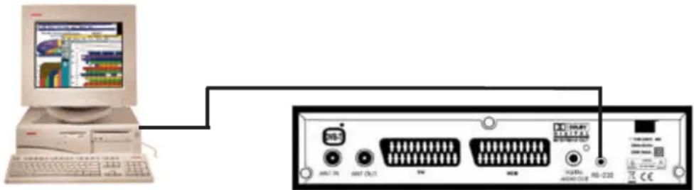 ZEHNDER ZX 755e - Anleitung für das Upgrade mit PC - 1