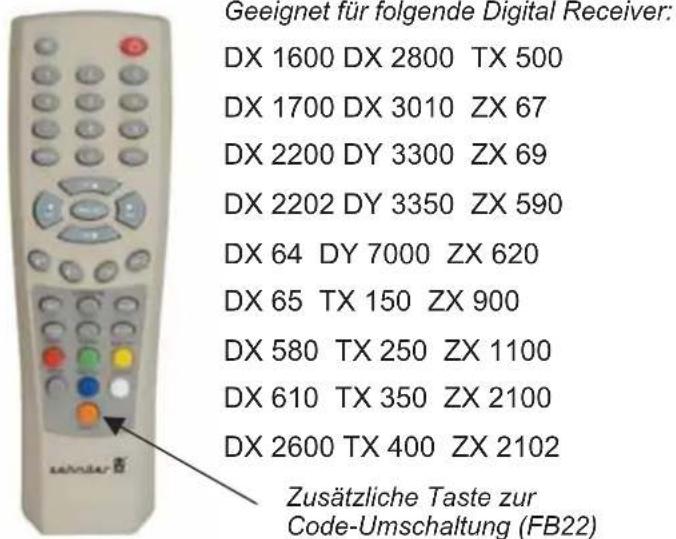 ZEHNDER ZX 755e - Remote System - 3