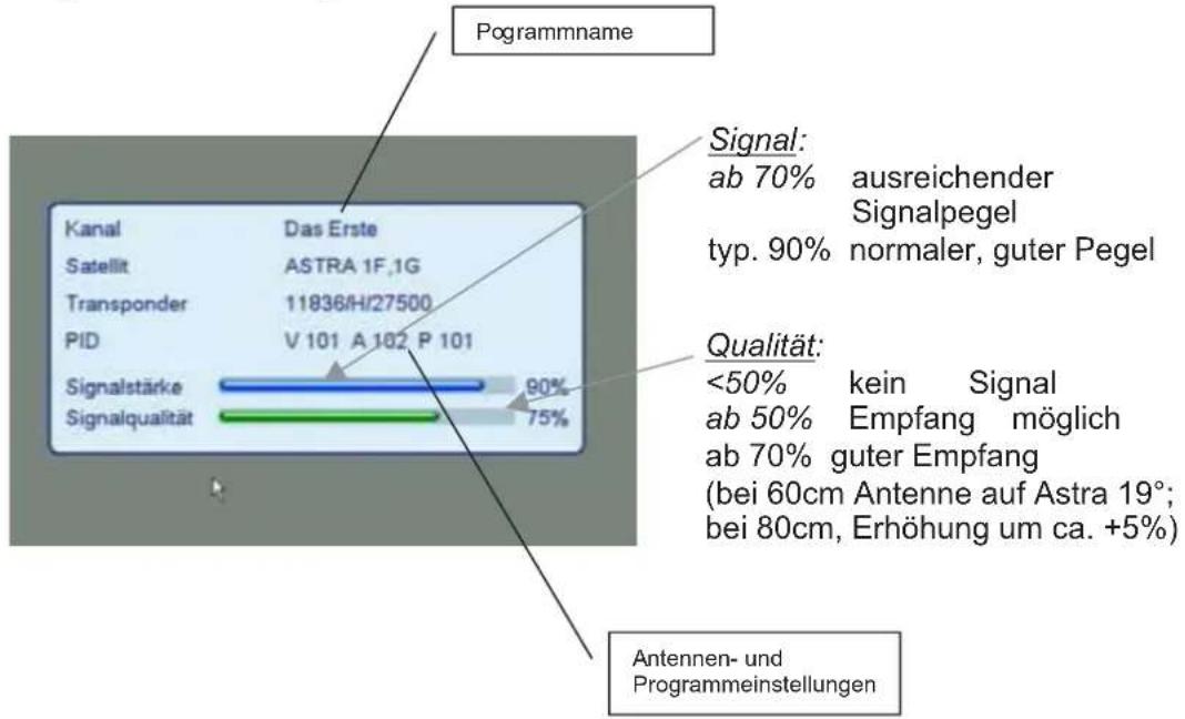 ZEHNDER ZX 750 - Programminformation 2x INFO - 1