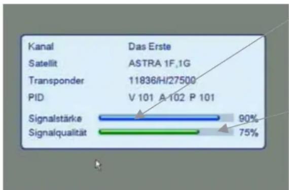 ZEHNDER ZX 750 - Feinausrichtung der Antenne - 1