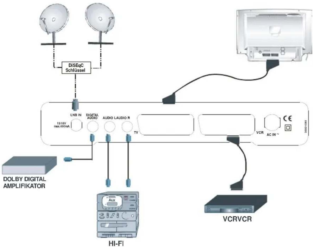 ZEHNDER ZX 710 - VERBINDUNGSDIAGRAM - 1