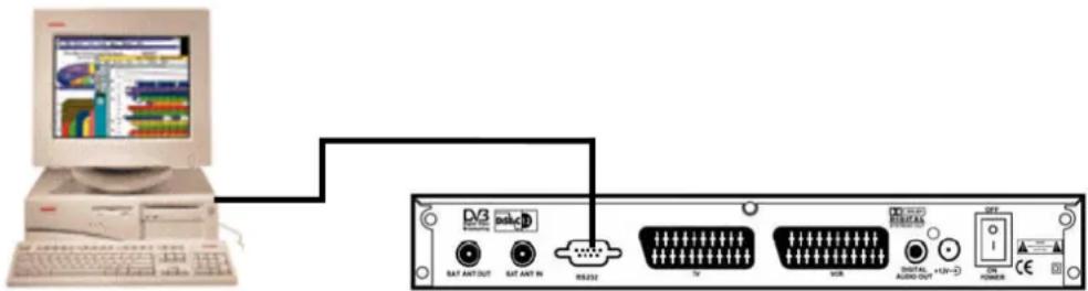 ZEHNDER ZX 69 - Anleitung für das Upgrade mit PC - 1