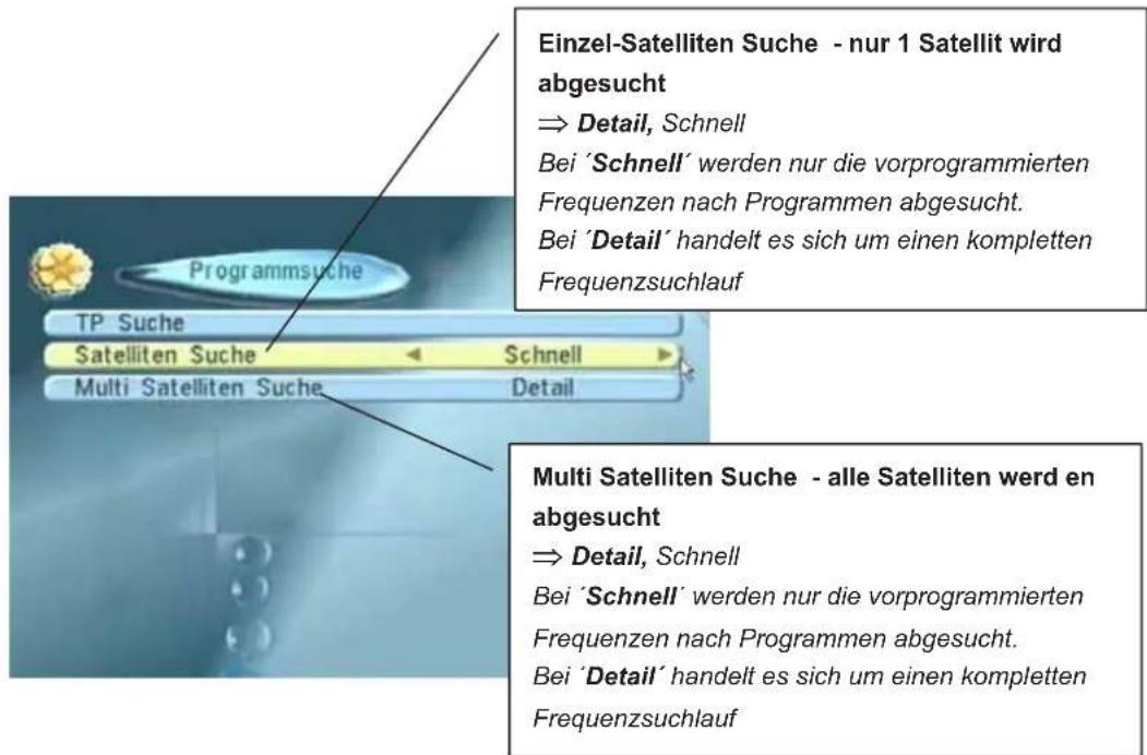 ZEHNDER ZX 68 - Alle Programme eines Satelliten suchen (Automatische Suche) - 1