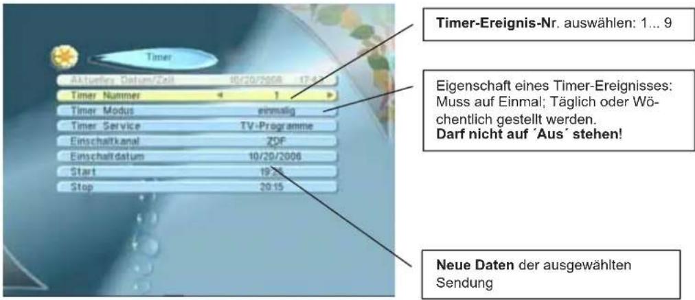 ZEHNDER ZX 68 - Timer programmieren über EPG mit Taste - 1