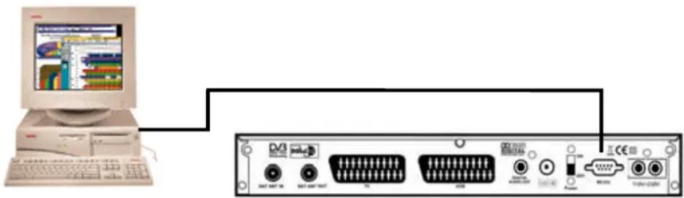 ZEHNDER ZX 67 - Anleitung für das Upgrade mit PC - 1