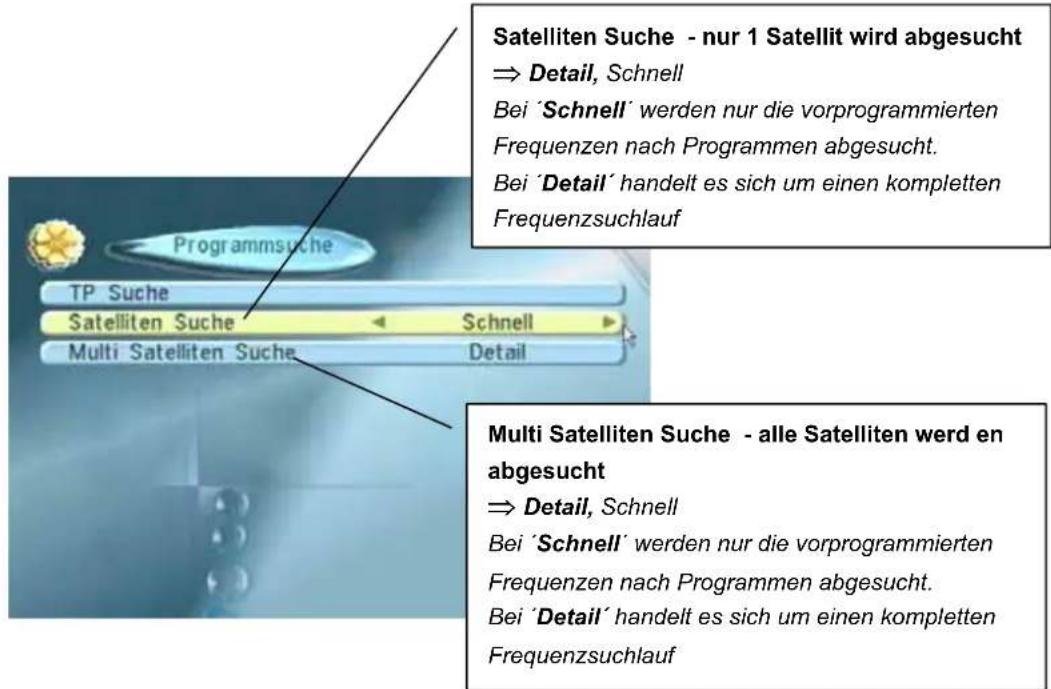 ZEHNDER ZX 620 - Alle Programme eines Satelliten suchen (Automatische Suche) - 1