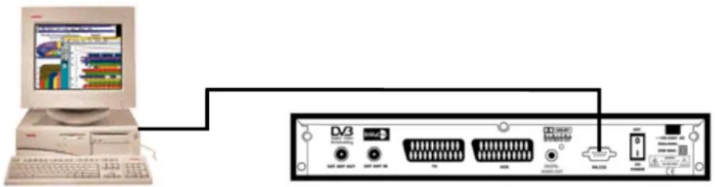 ZEHNDER ZX 620 - Anleitung für das Upgrade mit PC - 1