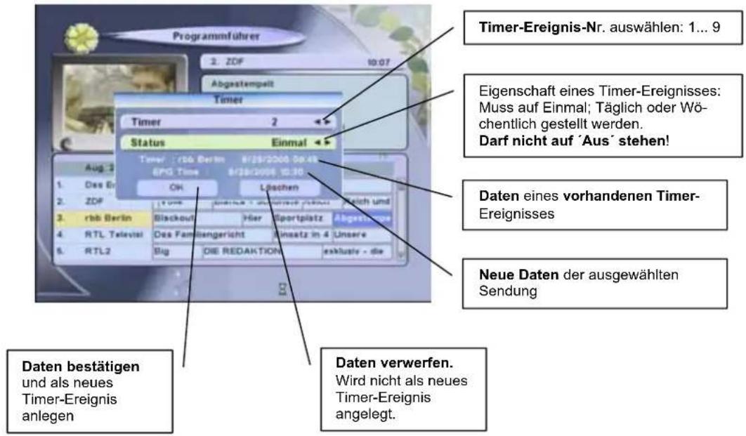 ZEHNDER ZX 590 - Timer programmieren über EPG mit Taste GELB - 1