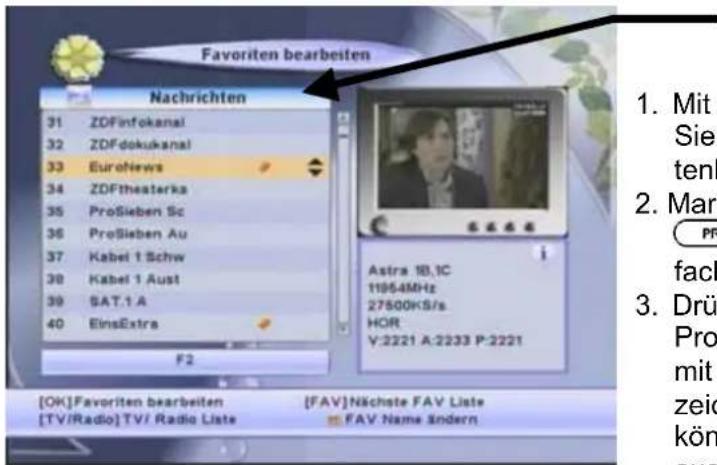ZEHNDER ZX 590 - ♥ Favorit Programme in eine von 8 Favoritenprogrammlisten aufnehmen - 1