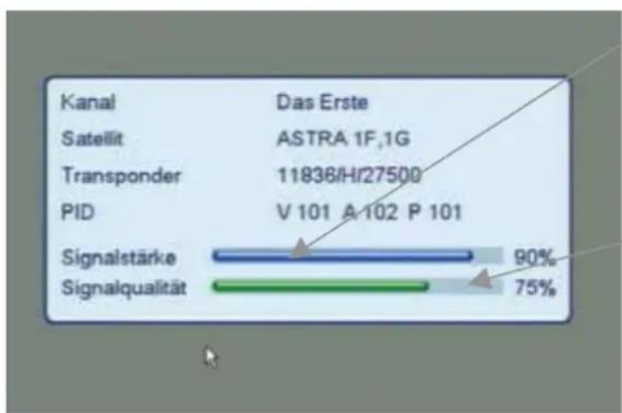 ZEHNDER ZX 2710 Hue - Feinausrichtung der Antenne - 1