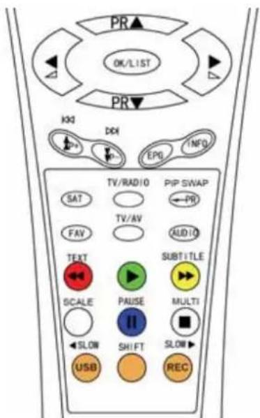 ZEHNDER ZX 2710 Hue - Weitere Tasten auf der Fernbedienung - 7