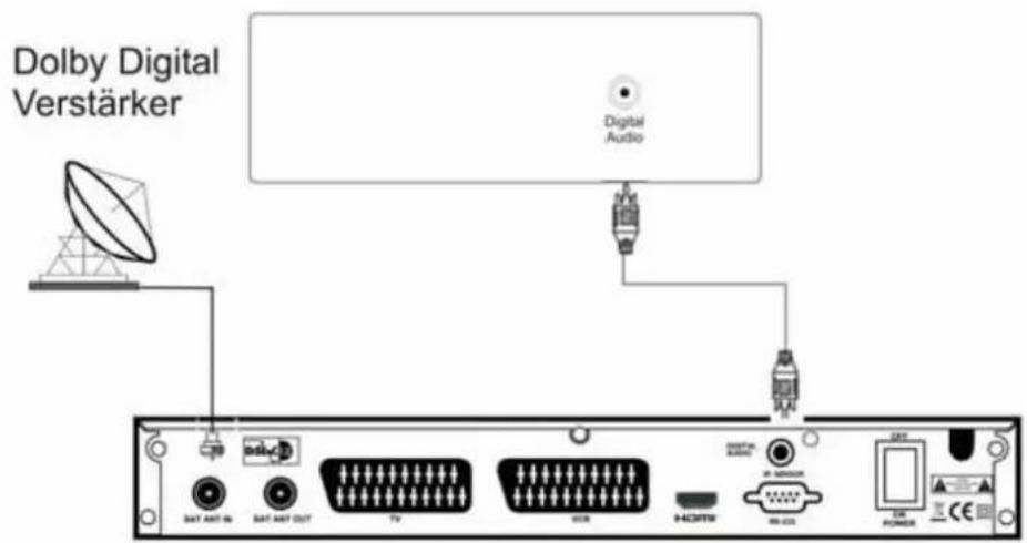 ZEHNDER ZX 2710 Hue - INSTALLATION UND INBETRIEBNAHME - 2