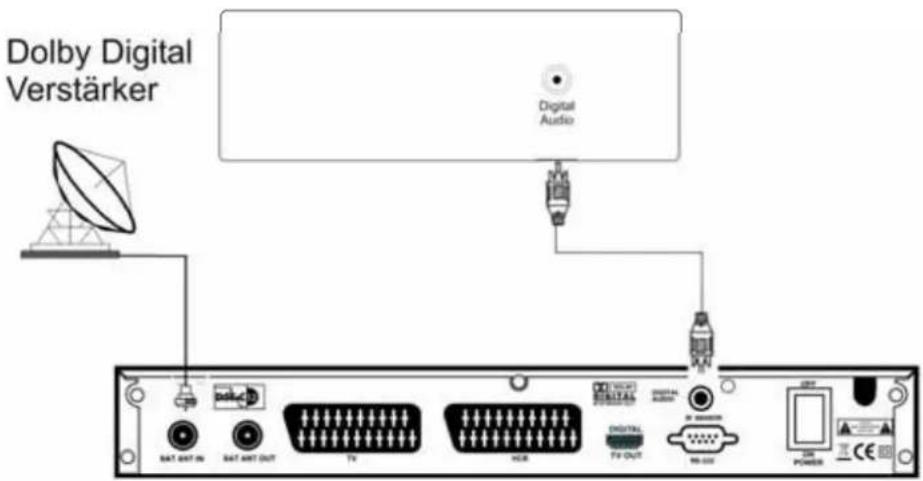 ZEHNDER ZX 2700 HU - INSTALLATION UND INBETRIEBNAHME - 2