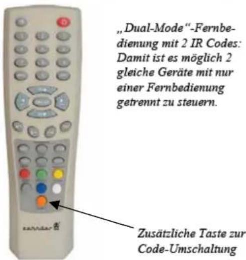 ZEHNDER ZX 2700 HU - Anderes - 3