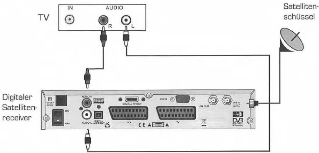 ZEHNDER ZX 2300 H - INSTALLATION - 1