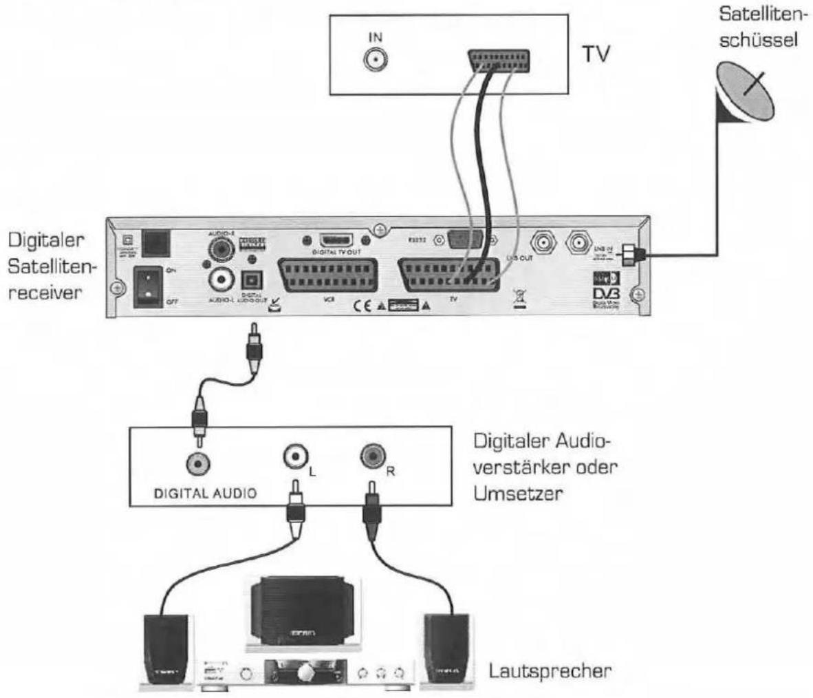 ZEHNDER ZX 2300 H - INSTALLATION - 2