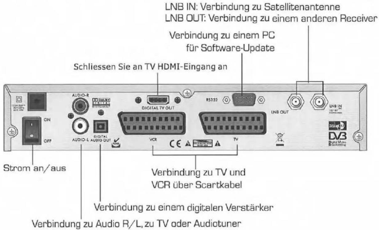 ZEHNDER ZX 2300 H - ALLGEMEINE INFORMATIONEN - 3