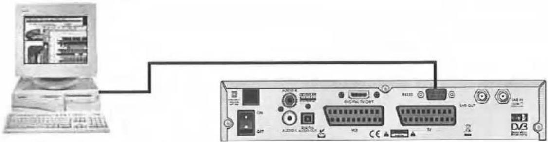 ZEHNDER ZX 2300 H - Anleitung für das Upgrade mit PC - 1