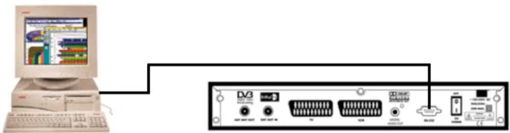 ZEHNDER ZX 2100 - Anleitung für das Upgrade mit PC - 1