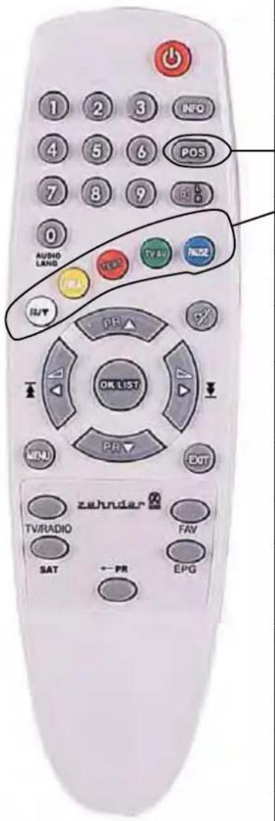 ZEHNDER ZX 2100 - Fernbedienung - 1