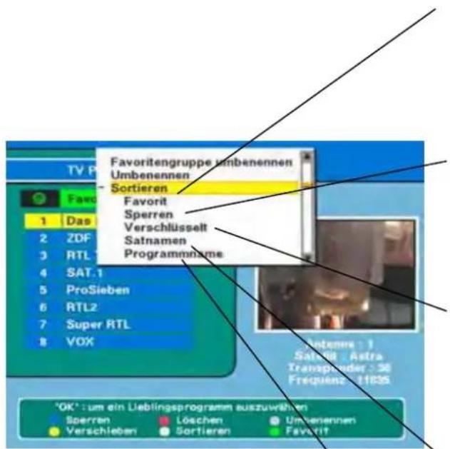 ZEHNDER ZX 2100 - BEDIENUNG DES RECEIVERS - 1