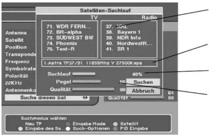 ZEHNDER ZX 1100 - Alle Programme eines Satelliten suchen - 2