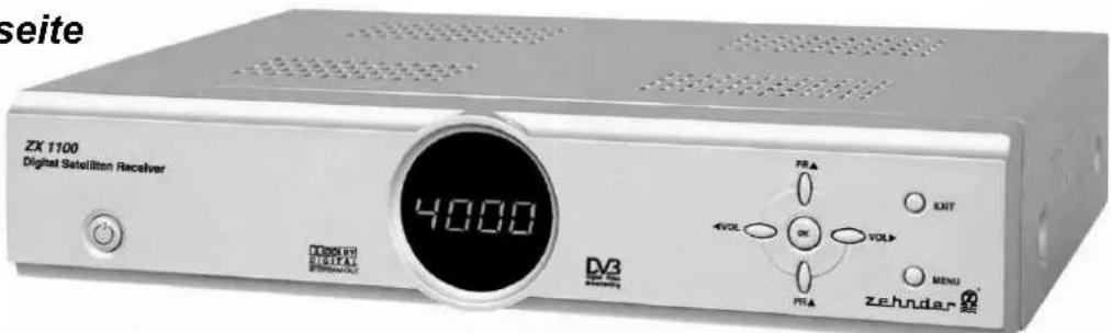 ZEHNDER ZX 1100 - BEDIENUNGSELEMENTE UND ANSCHLÜSSE - 1