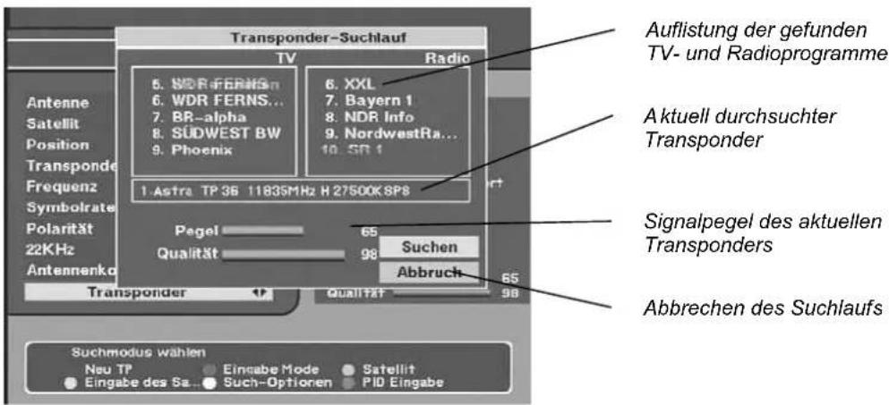 ZEHNDER ZX 1100 - Programme auf einem Transponder suchen - 2