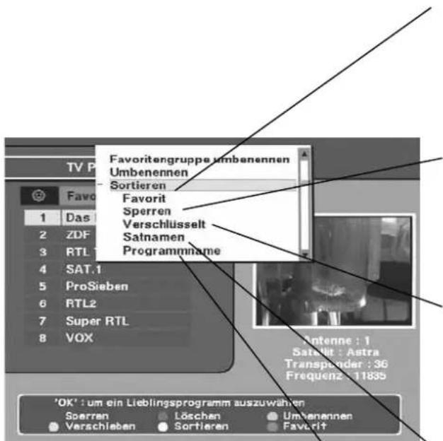 ZEHNDER ZX 1100 - BEDIENUNG DES RECEIVERS - 1