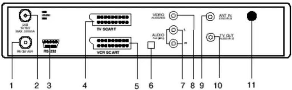 ZEHNDER ZX 1000 - Receiver Frontseite - 4