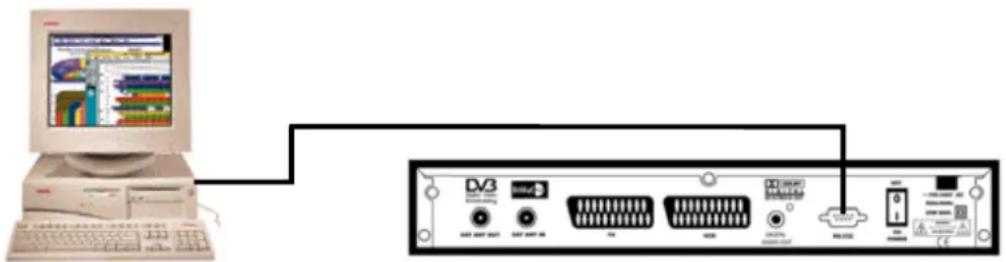 ZEHNDER ZX 2102 - Anleitung für das Upgrade mit PC - 1