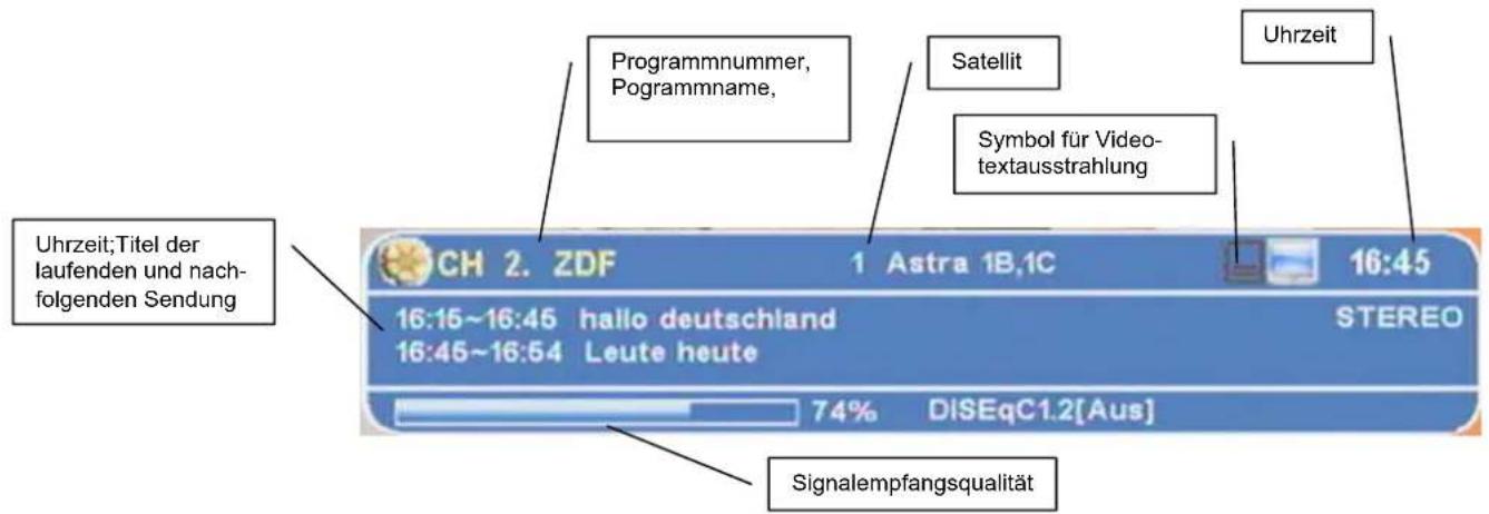 ZEHNDER ZX 2102 - Programminformation INFO - 1