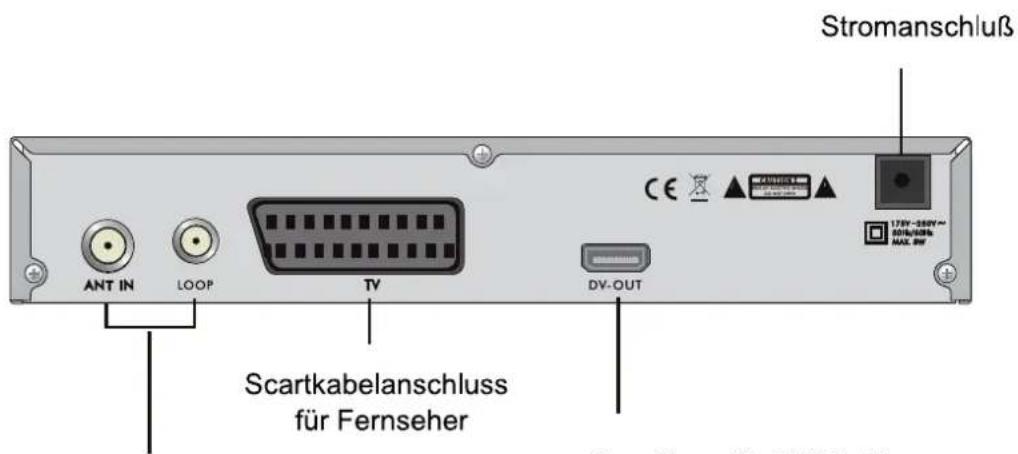 ZEHNDER TX 444 Hue - Rückansicht - 1