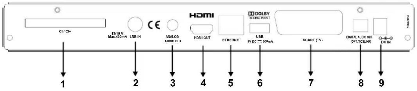 ZEHNDER HX 8100 CI+ - VORSICHT - 5