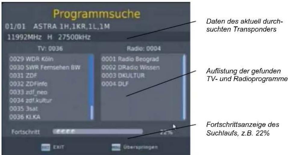 ZEHNDER HX 7133 PVR - Für Fortgeschrittene: SUCHEN VON PROGRAMMEN - 2