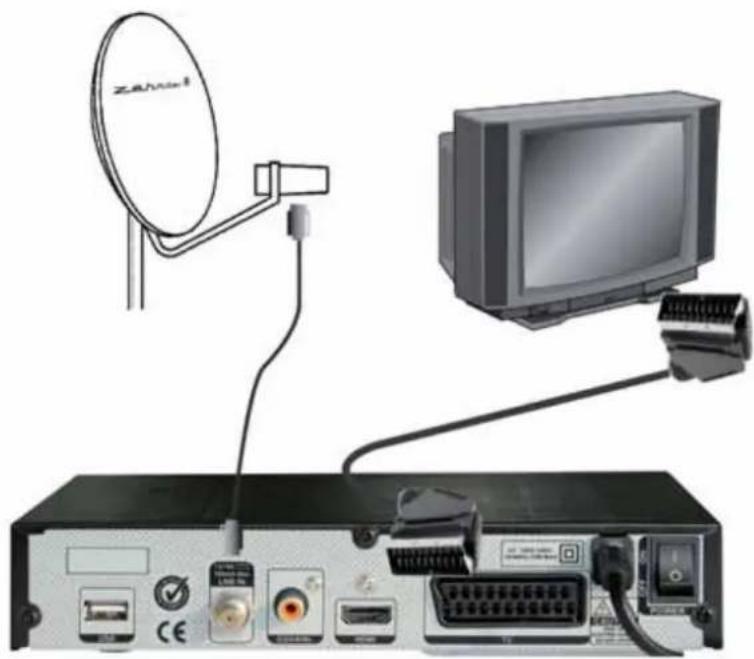 ZEHNDER HX 7133 PVR - Weitere Anschlussbeispiele: - 1