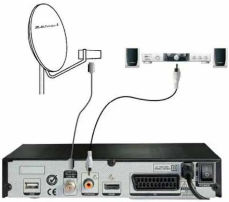 ZEHNDER HX 7133 PVR - INSTALLATION UND INBETRIEBNAHME - 1
