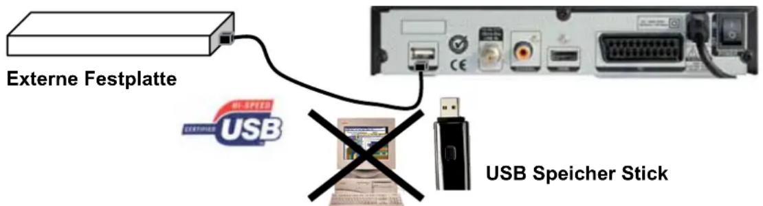ZEHNDER HX 7133 PVR - Installation/ Anschluss von USB-Geräten - 1