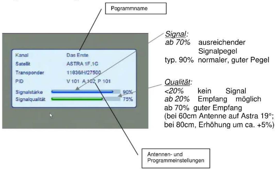 ZEHNDER HX 7202 CI+ - Programminformation 2x INFO - 1