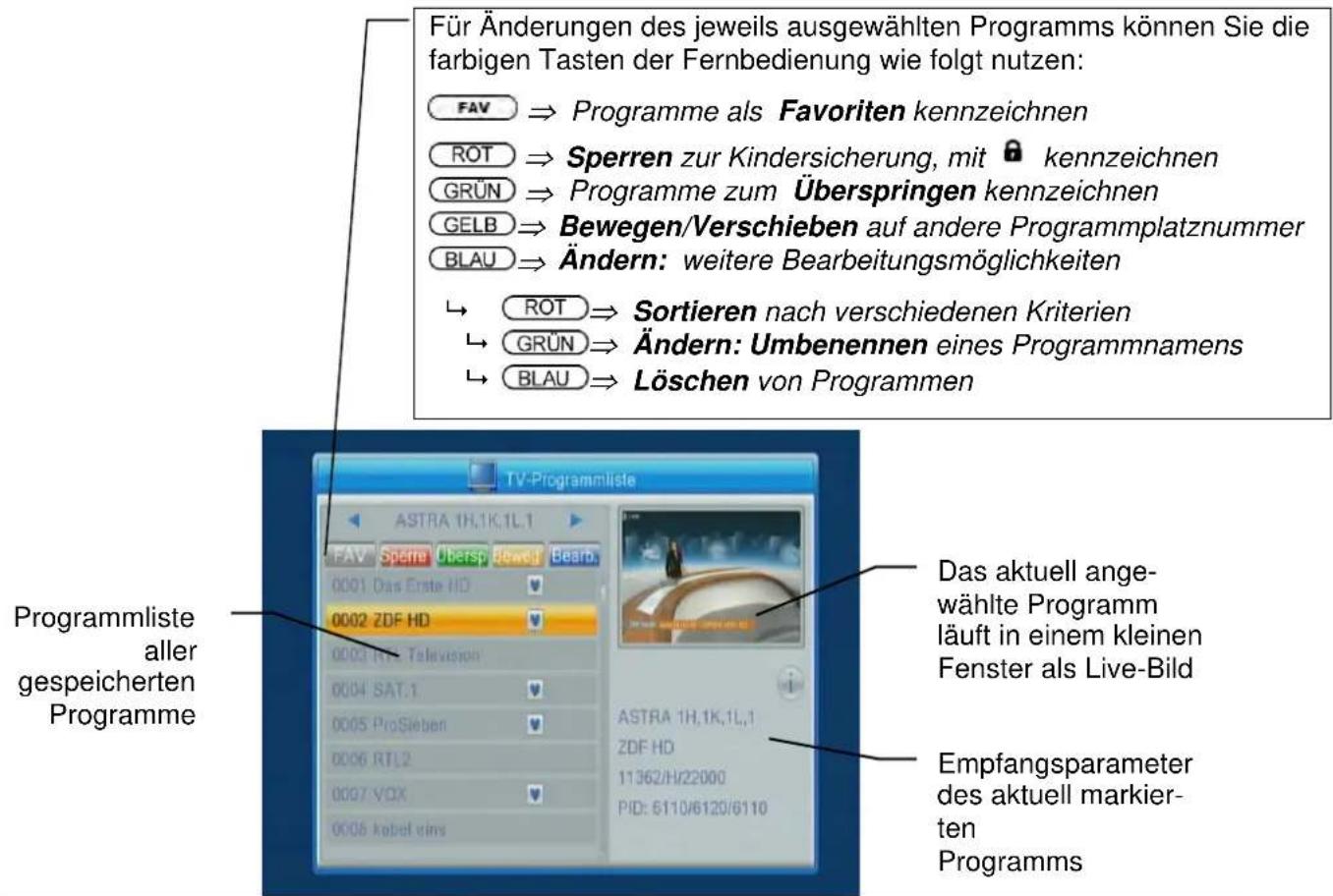 ZEHNDER HX 7202 CI+ - Programmverwaltung - 2