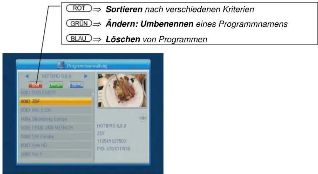 ZEHNDER HX 7202 CI+ - BEDIENUNG DES RECEIVERS - 1