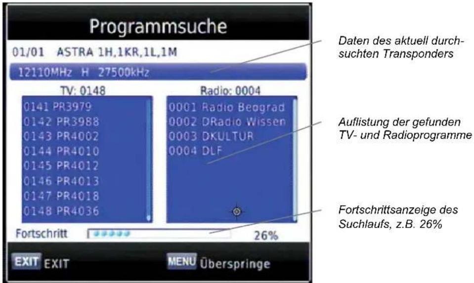 ZEHNDER HX 7120u - Für Fortgeschrittene: SUCHEN VON PROGRAMMEN - 2